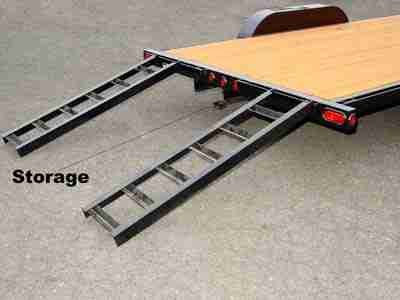 7k10k12k14kStandardRampsStorage