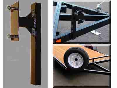 AtvOptionsSparePostMount
